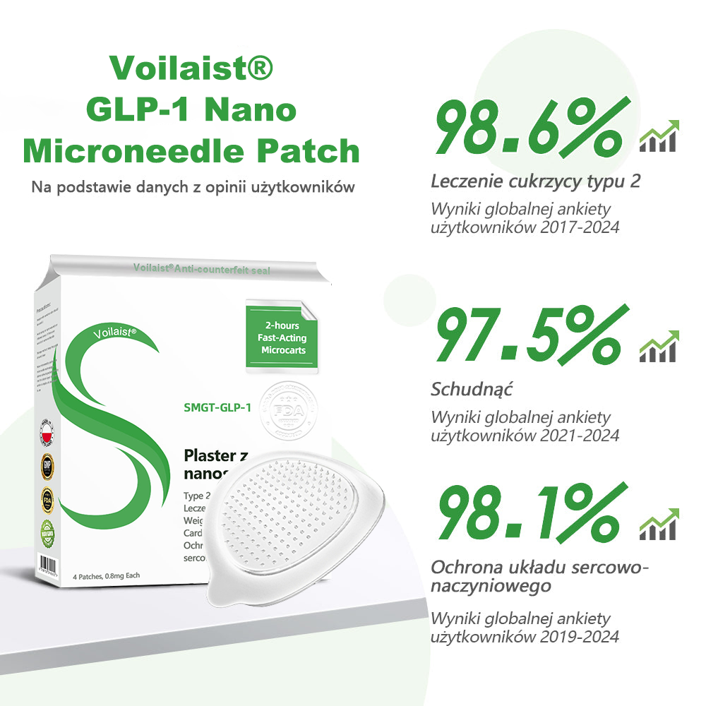 🍏Voilaist® SMGT-GLP-1 Nanoplaster z Mikronakłuciami🍃Bezbolesny, długotrwały, zwalczający cukrzycę, otyłość i choroby układu krążenia