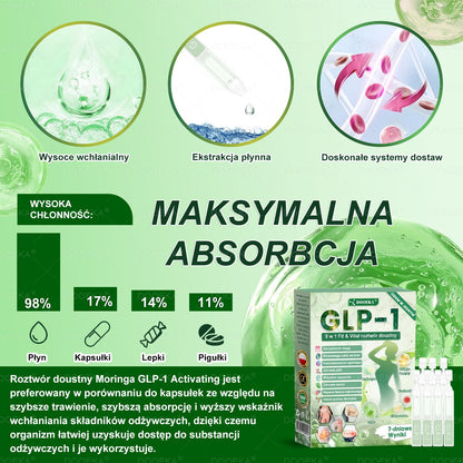 🍏🍏DOOEKA® GLP-1 8 w 1 Fit & Vital roztwór doustny – Raz dziennie, widoczne zmiany w ciągu 7 dni / W przypadku otyłości, zdrowia serca i układu krążenia, cukrzycy, bezdechu sennego, zdrowia jelit, problemów ze stawami i wielu innych